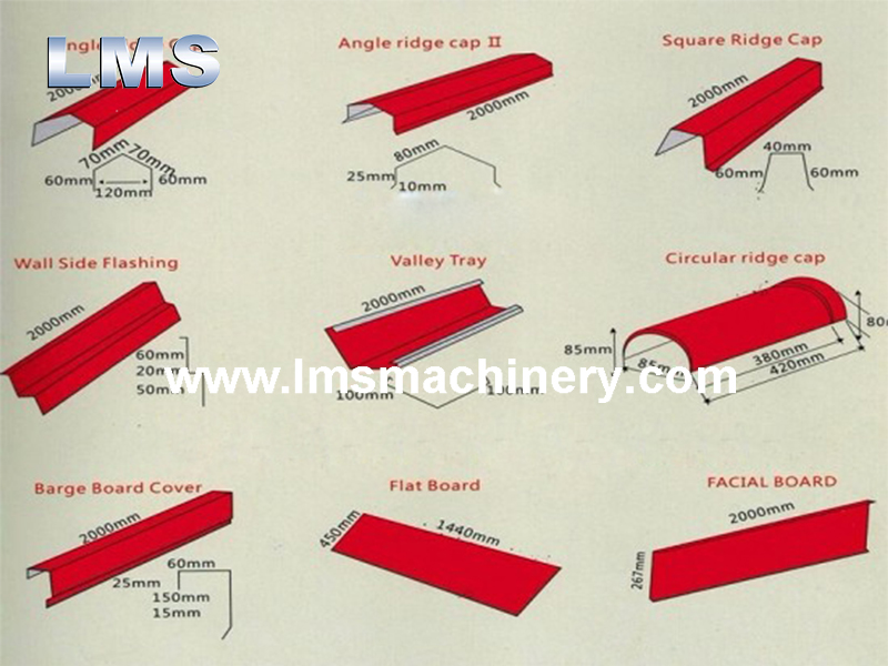 Ridge Cap Roll Forming Machine